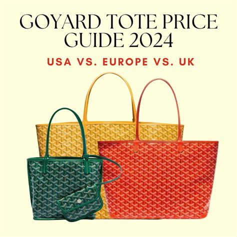 goyard cap vert price 2024|artois mm bag goyard price.